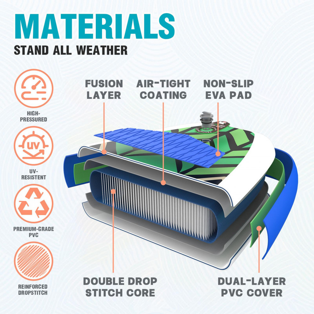 Сапборд SUPFR02E (350*84*15) синий Monkey, код 78902